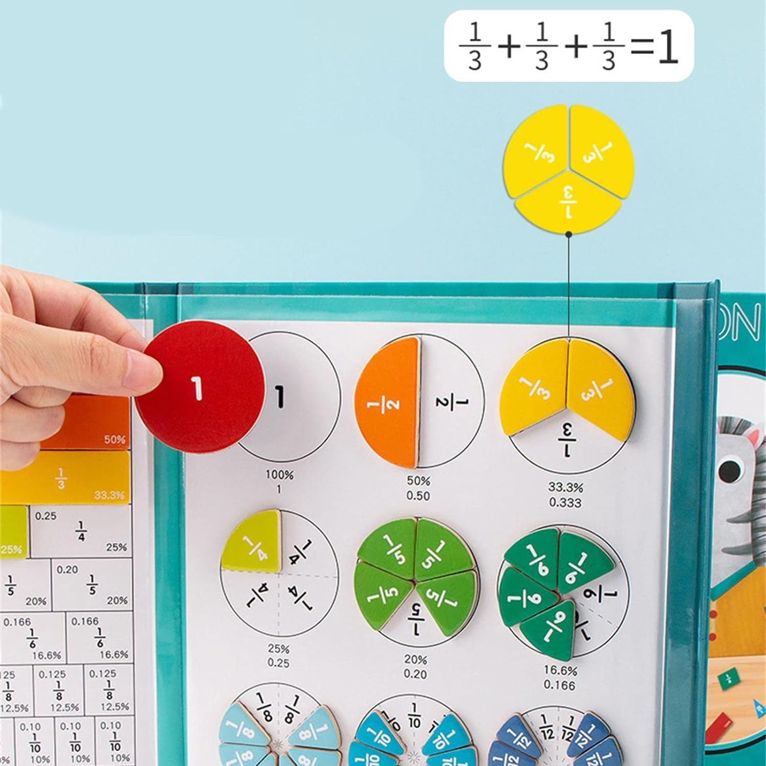 Arithmetic Learning Magnetic Book - Home Essentials Store