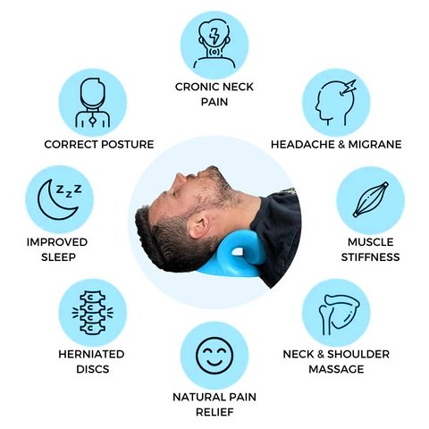 2 in1 Cervical and Migraine Pillow - Home Essentials Store Retail