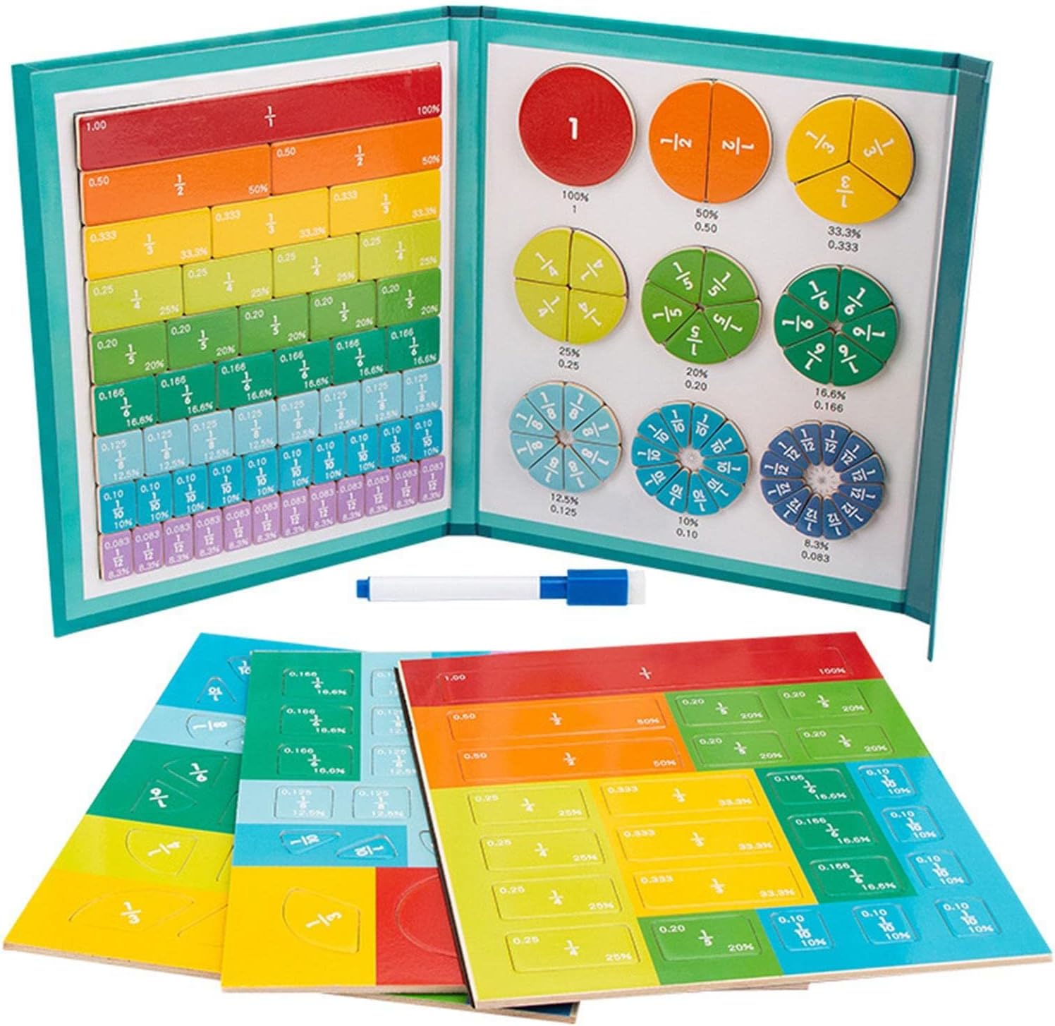 Arithmetic Learning Magnetic Book - Home Essentials Store