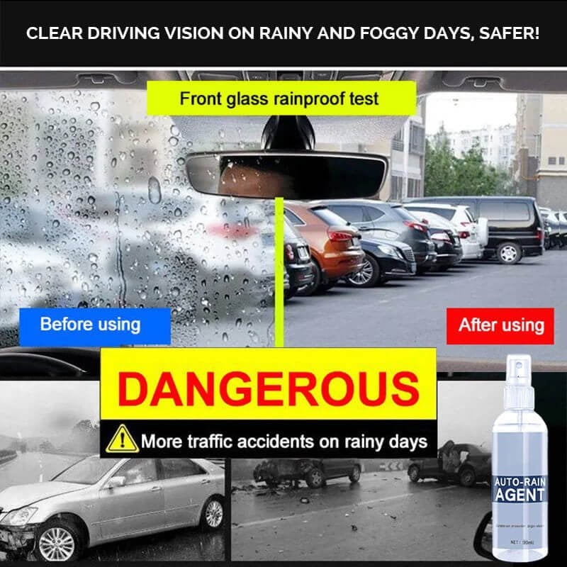 Car Glass Anti-fog Rainproof Agent - 50% OFF - Home Essentials Store Retail