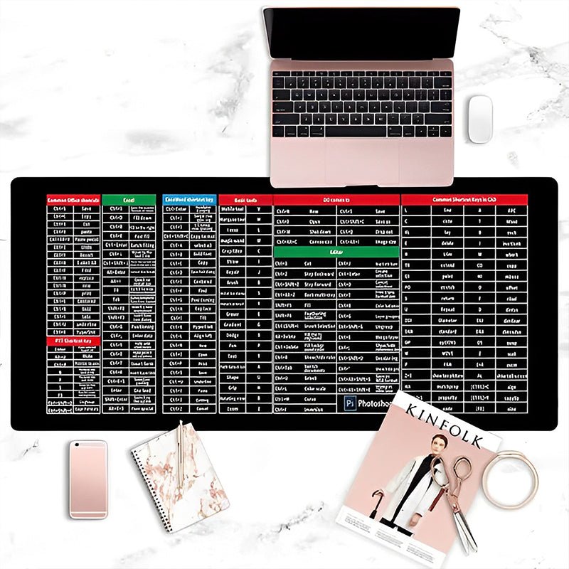 Hotkey Patterns Keyboard Pad - Home Essentials Store Retail