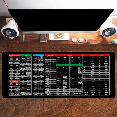 Hotkey Patterns Keyboard Pad - Hardik Test - Home Essentials Store