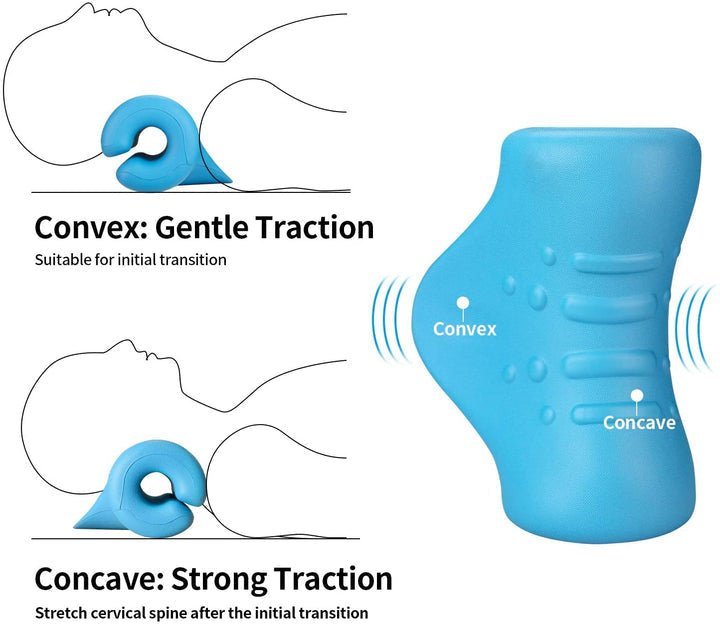 New Style Cervical Traction Device - 60% OFF - Home Essentials Store Retail