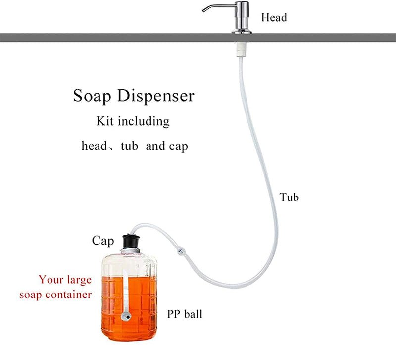 Soap Dispenser for Kitchen Sink - Home Essentials Store Retail